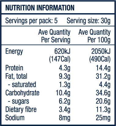 25x Chocolicious Flavour Kids Bite Size Snack Bars (5x packs of 5)
