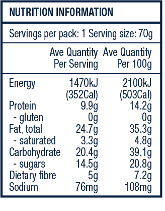 25x Nutty Caramel Flavour Gluten Free Bite Size Snack bars (5x Packs of 5)