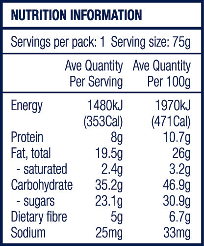 40x Bite Size Mixed Flavour Snack Bars (5x packs of 8)