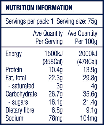 40x Bite Size Mixed Flavour Snack Bars (5x packs of 8)