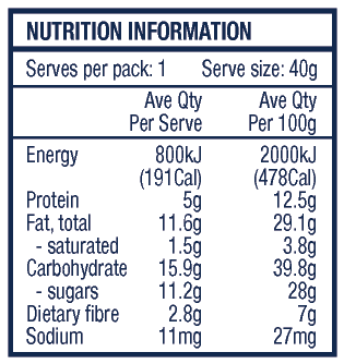 12x Bite Size Mixed Flavour Snack bars